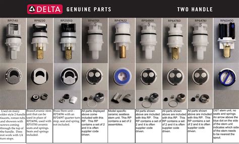 delta shower valve body|The 3 Main Types of Delta Shower Valves: Their Use。